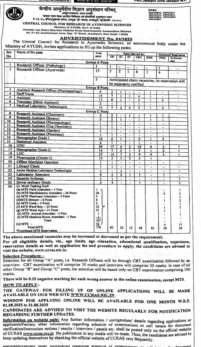 CCRAS Recruitment 2025 Notification Out for 394 Posts_3.1