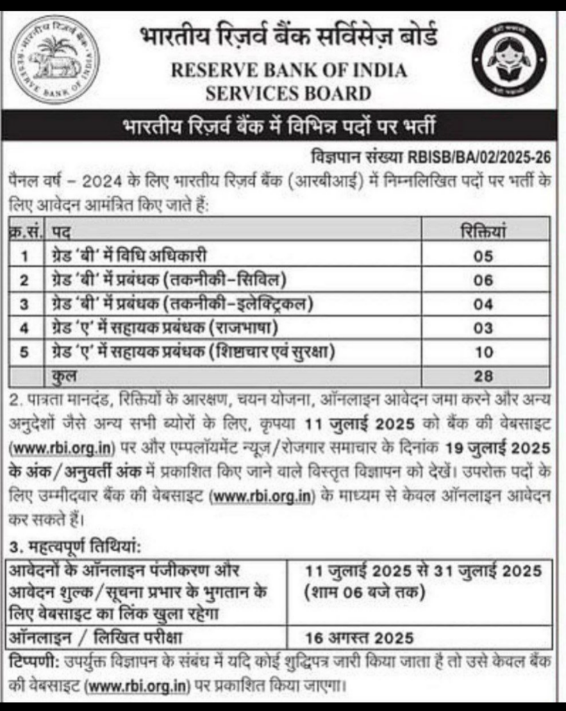 RBI SO Recruitment 2025 Notification Out for Grade A and B Posts_3.1