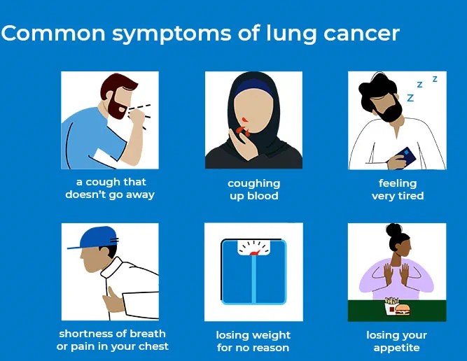 World Lung Cancer Day 2025_7.1