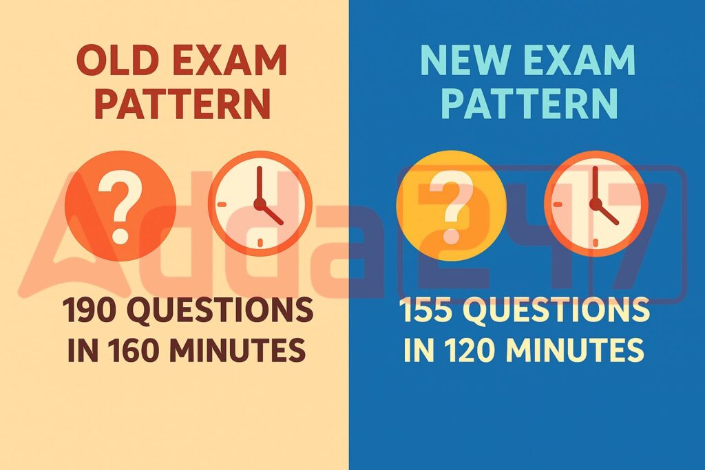 Major changes in Exam pattern