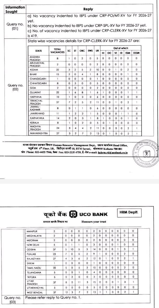 IBPS Clerk Vacancy 2025 Revised from 10277 to 10696_3.1