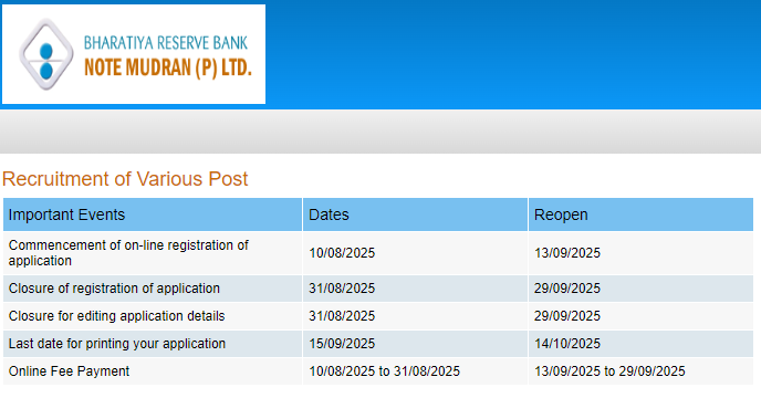 BRBNMPL Recruitment 2025, Registration Reopens for 24 Deputy Manager & 64 Process Assistant Grade-I Posts_3.1