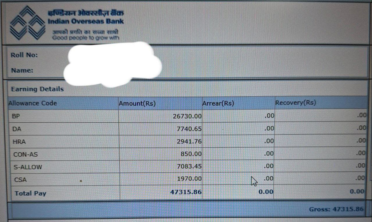IBPS Clerk Salary 2025, Allowances, Job Profile & Promotion_4.1