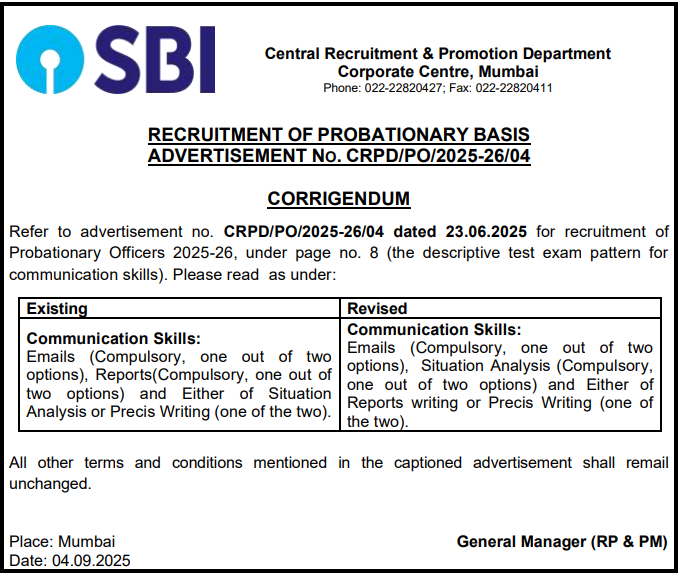 SBI PO Descriptive Paper Pattern Revised, Check New Format_3.1