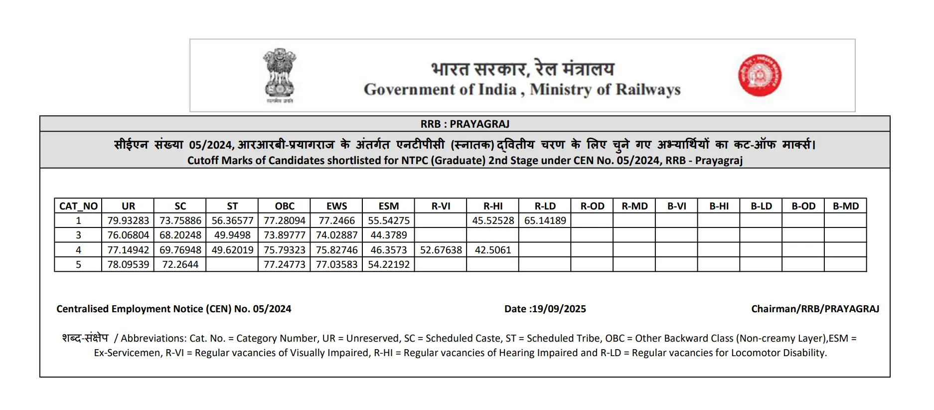GA Capsule for SBI Clerk Mains 2025, Download PDF_21.1