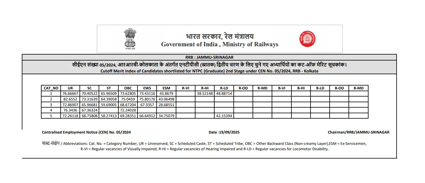 GA Capsule for SBI Clerk Mains 2025, Download PDF_18.1