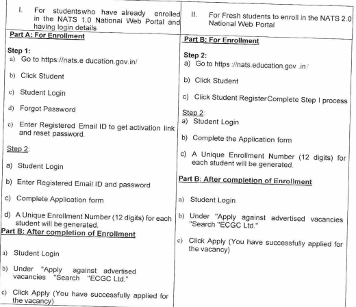 ECGC Apprentice Recruitment 2025 Notification Out for 25 Posts_3.1