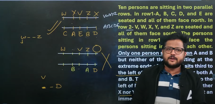 Best Reasoning Teacher for Banking Exams_4.1