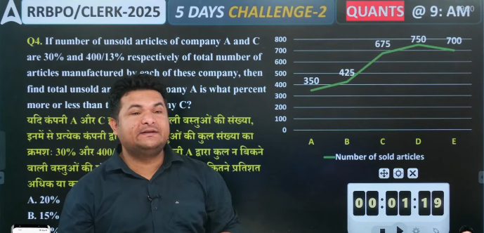 Best Quant Teacher for Bank Exams on YouTube_3.1