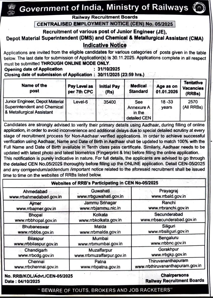 RRB JE Notification 2025 Out for 2570 Vacancies, Apply Online Starts From 31 Oct_3.1