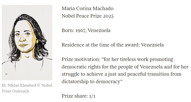 Nobel Peace Prize 2025, Maria Corina Machado Awarded for Her Work Promoting Democratic Rights_3.1