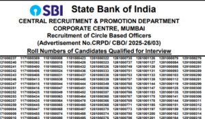 SBI CBO Result 2025 Out