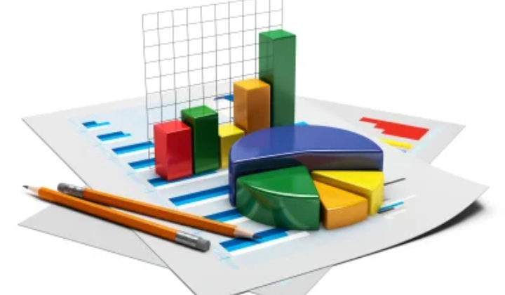 Data Interpretation Questions for IBPS RRB PO and Clerk 2025