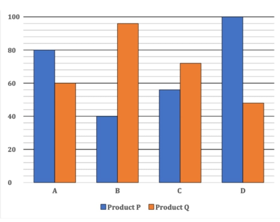 OICL Assistant Mains Memory Based Paper 2025