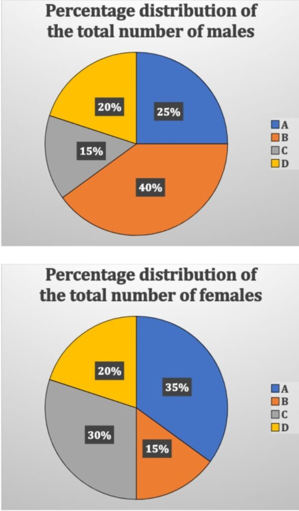 OICL Assistant Mains Memory Based Paper 2025
