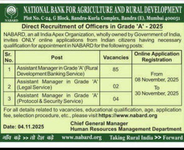NABARD Grade A Recruitment 2025 Notification Out for 91 Posts_3.1