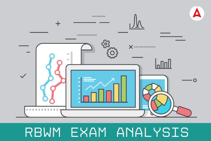 JAIIB RBWM Exam Analysis 2025, 16 November All Shifts Exam Review