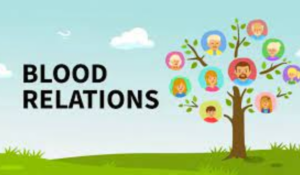 Blood Relations Basics