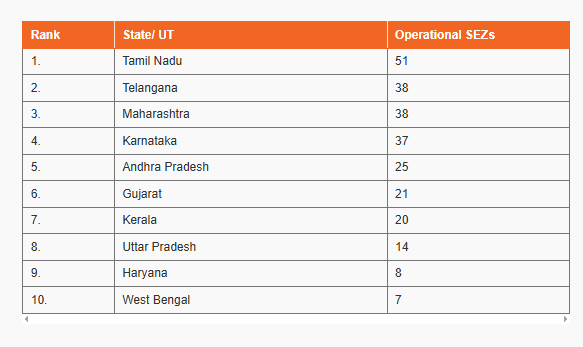 How Many GA Questions Were Asked in IBPS Clerk Mains from Adda247's Capsule?_4.1