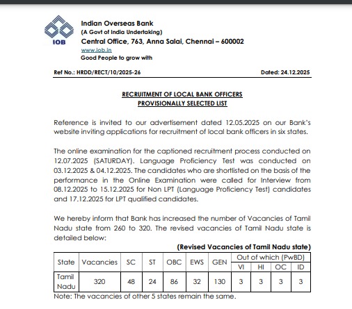 Indian Overseas Bank LBO Result 2025