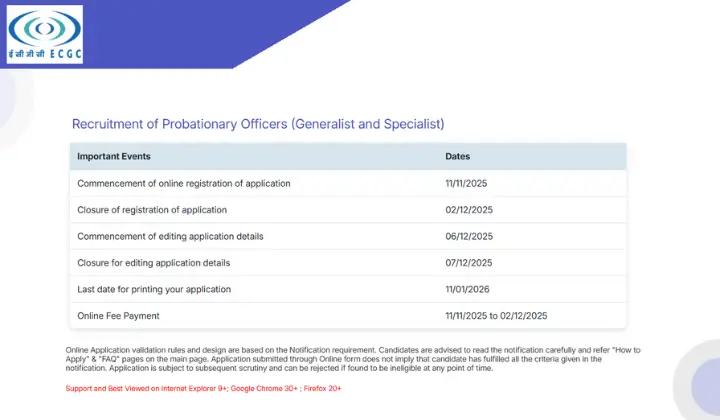 ECGC PO Admit Card 2026