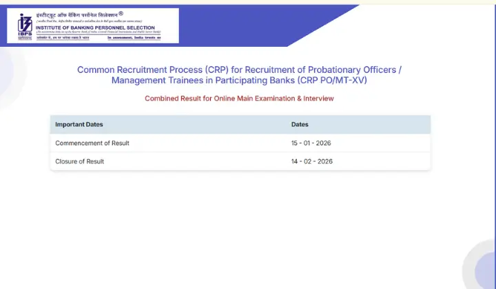 IBPS PO Final Result