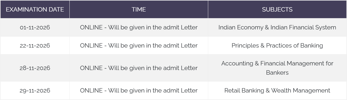 JAIIB Exam Date 2026 Out for May & Nov Cycle, Check Detailed Schedule_4.1