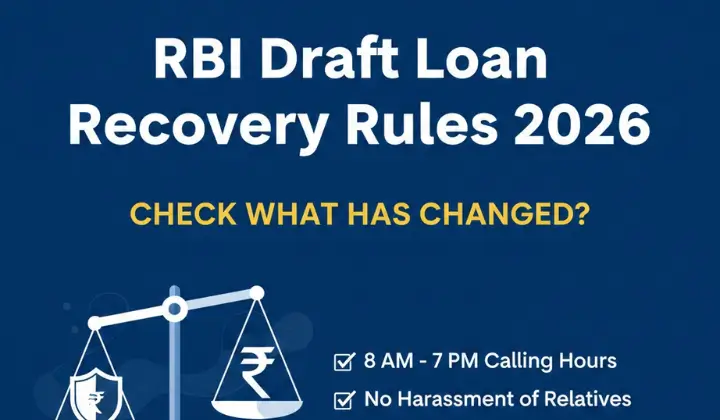 RBI Draft Loan Recovery Rules 2026