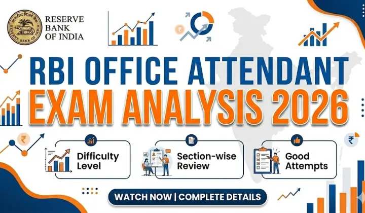RBI Office Attendant Exam Analysis 2026