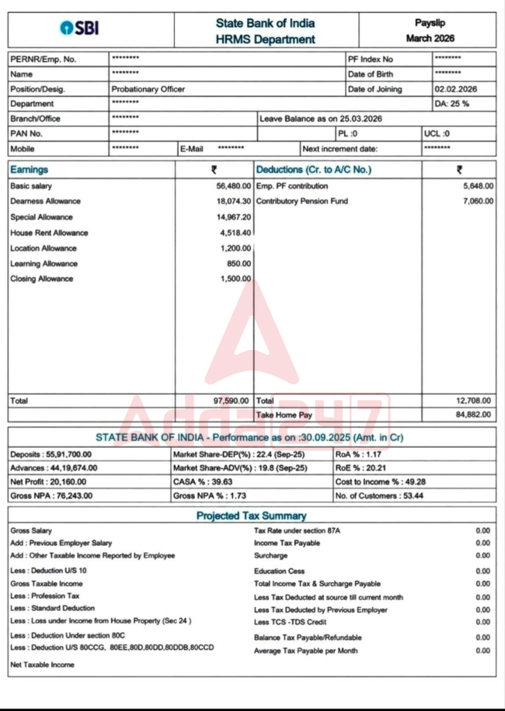 SBI PO Salary Slip