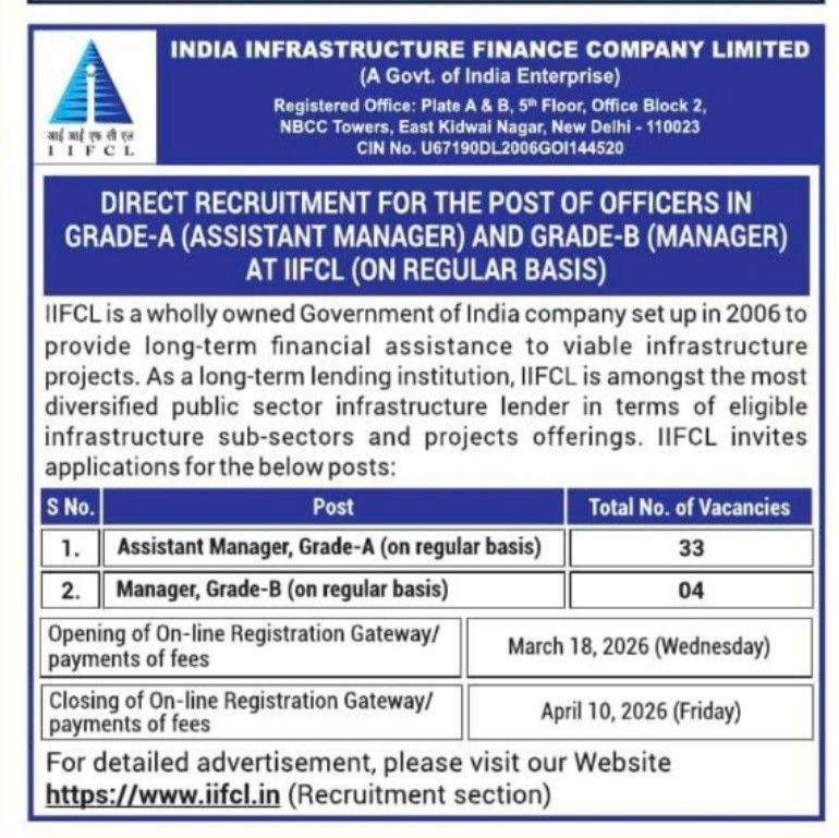 IIFCL Recruitment 2026 Notification Out For 37 Assistant Manager & Manager Posts_3.1