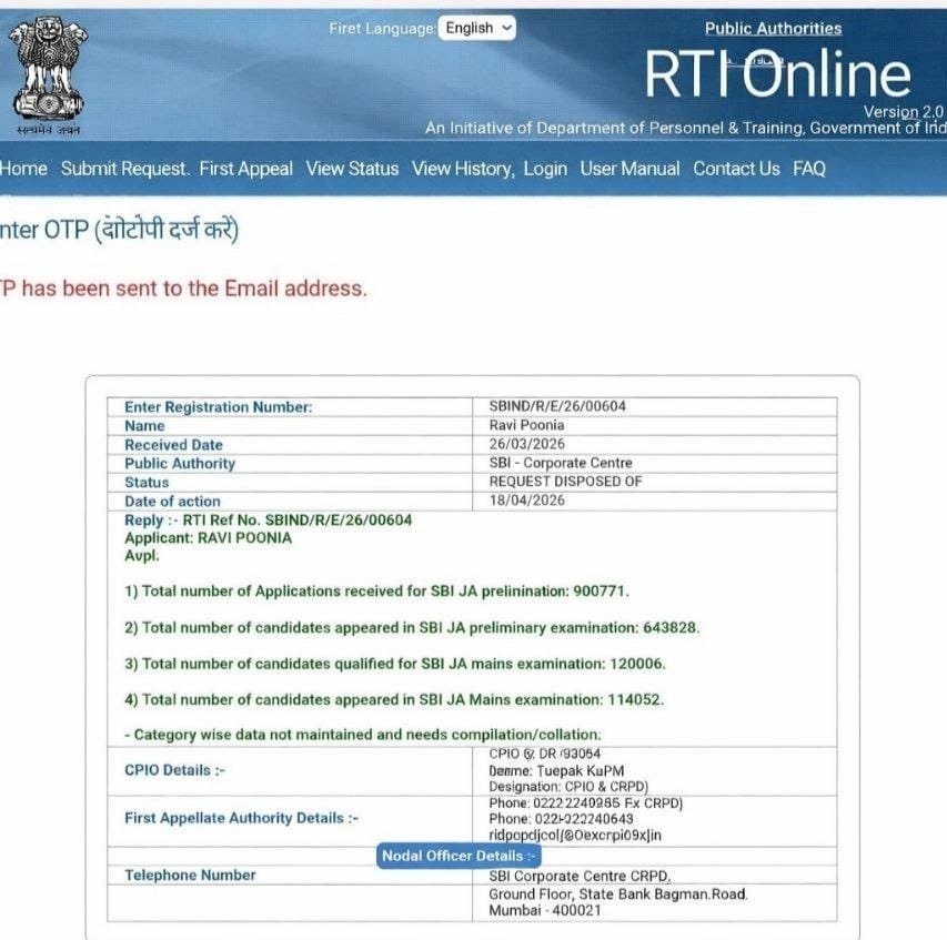 900771 Candidates Applied Last Year, Check Competition Analysis for Upcoming SBI Clerk 2026 Exam_3.1