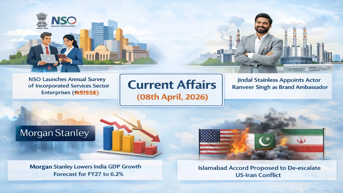 Daily Current Affairs and GK Updates (8th April, 2026)
