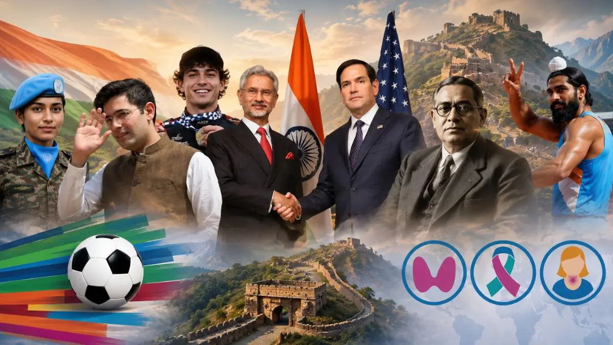 Daily Current Affairs Quiz 26th May 2026 for Banking & Competitive Exams