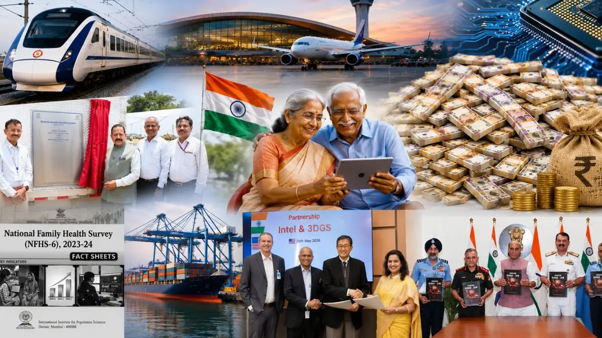 Daily Current Affairs Quiz 31st May 2026 for Banking & Competitive Exams