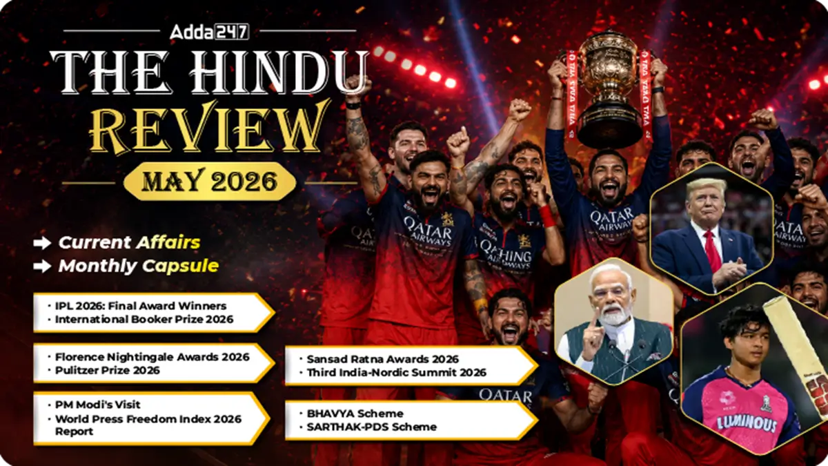 The Hindu Review May 2026, Download Monthly PDF