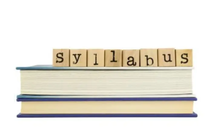 Central Bank Apprentice Syllabus 2026 and Exam Pattern