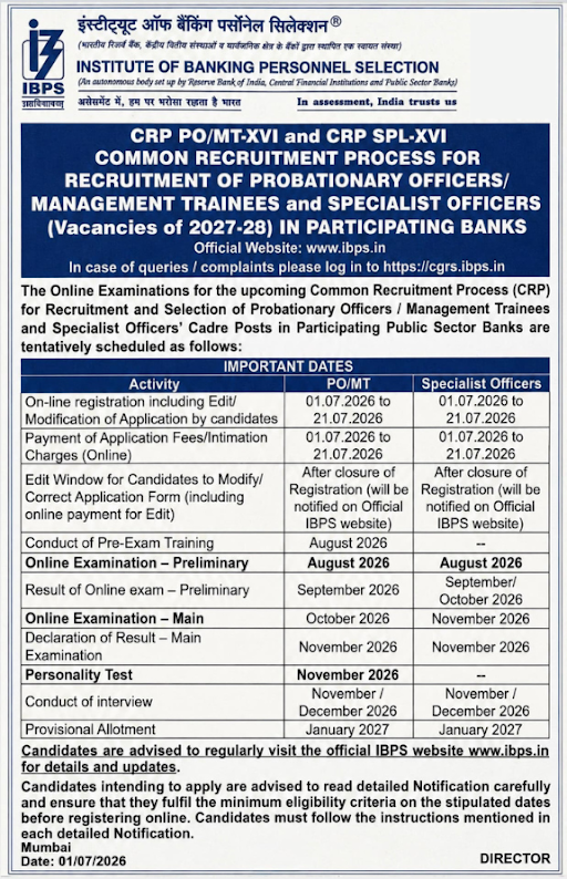 IBPS PO Notification 2026 Out, Apply Online Starts Tomorrow – Home_3.1