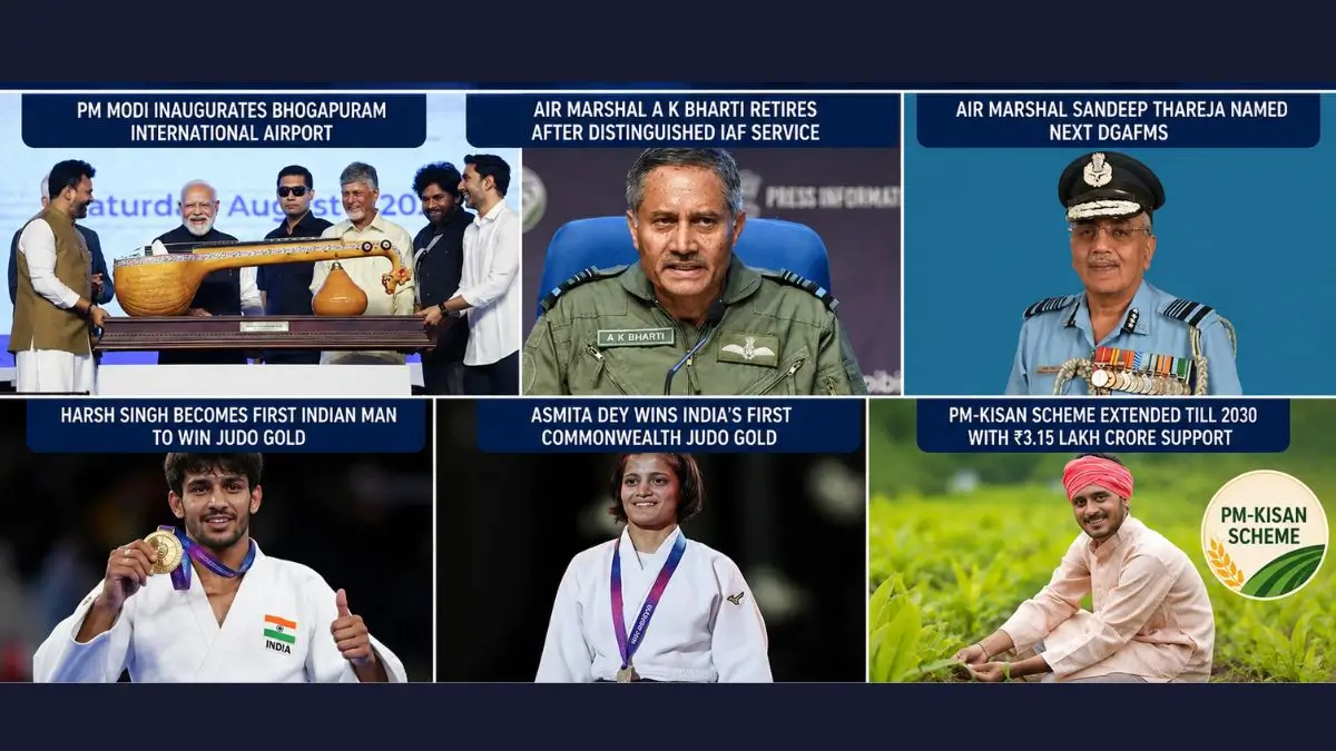 Daily Current Affairs Quiz 2nd August 2026 for Banking & Competitive Exams