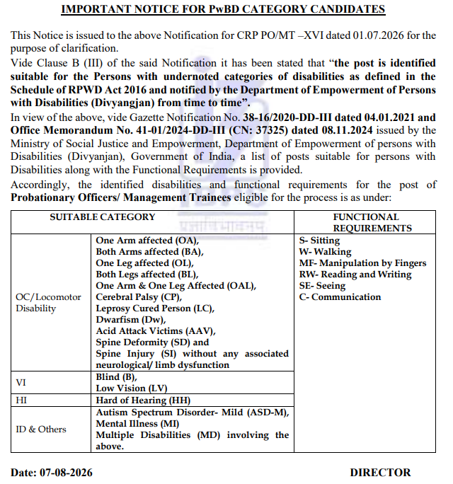IBPS PO Notice for PwBD Candidates 2026 (Out), Check Suitable Disability Categories – Home_3.1