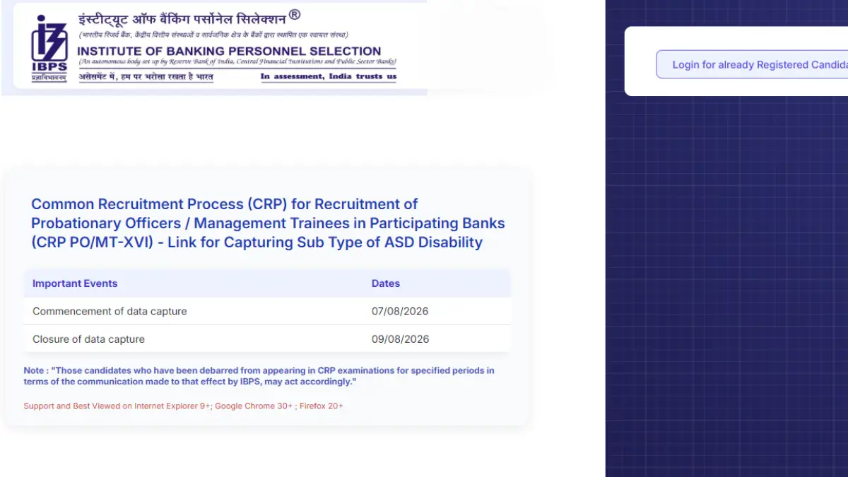 IBPS PO Notice for PwBD Candidates 2026