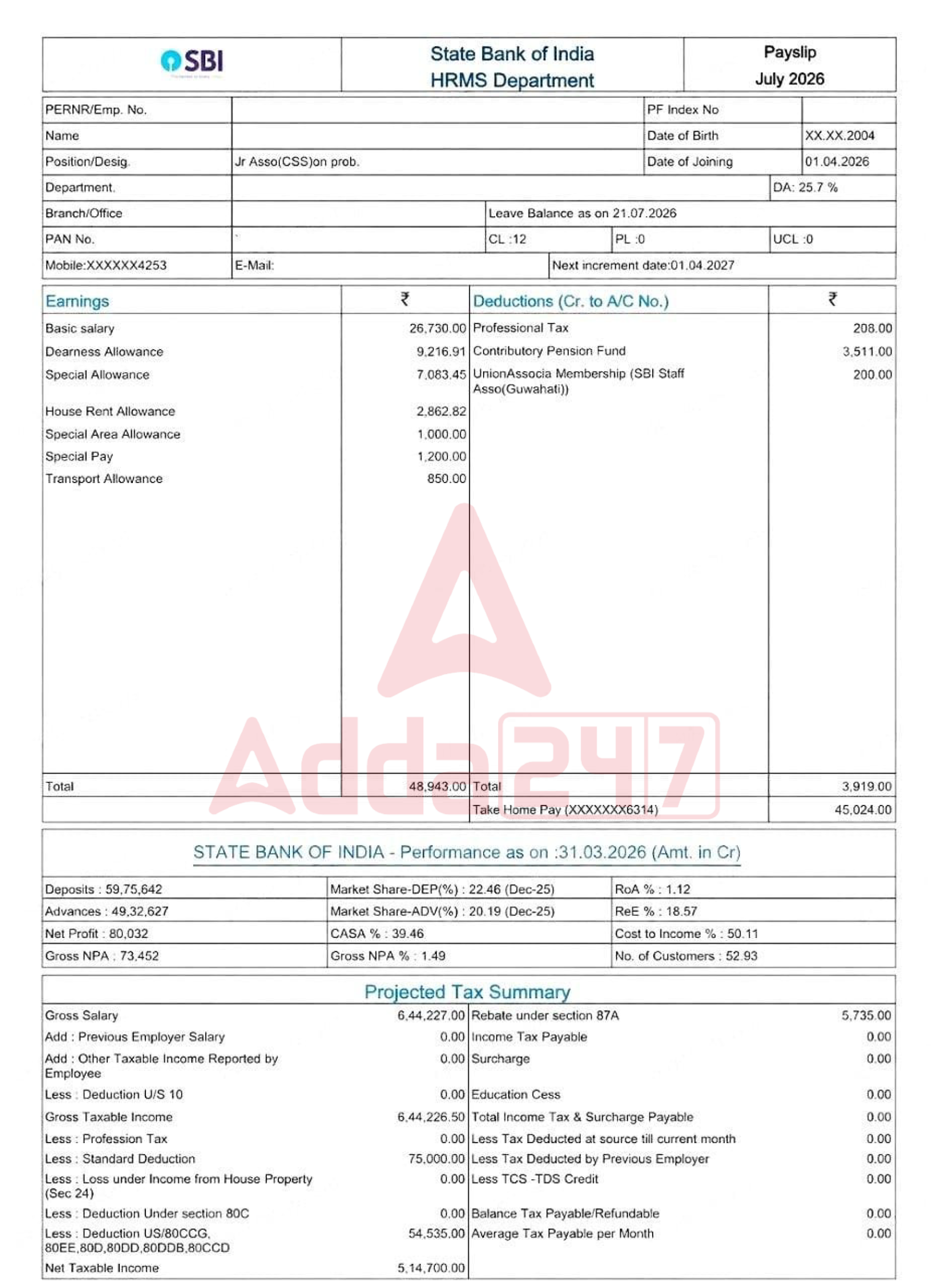 SBI Clerk Salary 2026, Rs. 46,000 Monthly Salary as SBI Clerk – Home_3.1