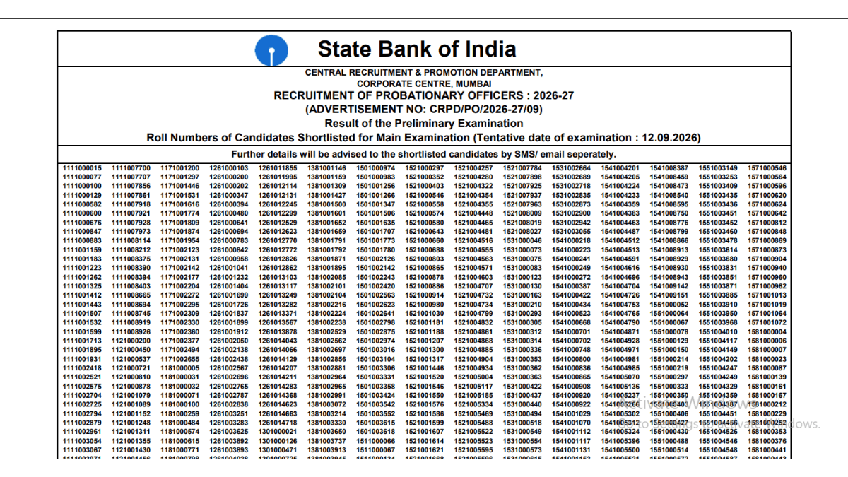 SBI Bank PO Prelims Result 2026