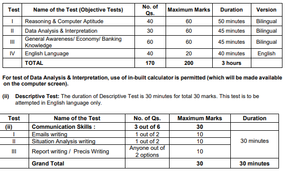 Good News for SBI PO Mains Exam 2026, Calculator to be available on Computer Screen – Home_3.1