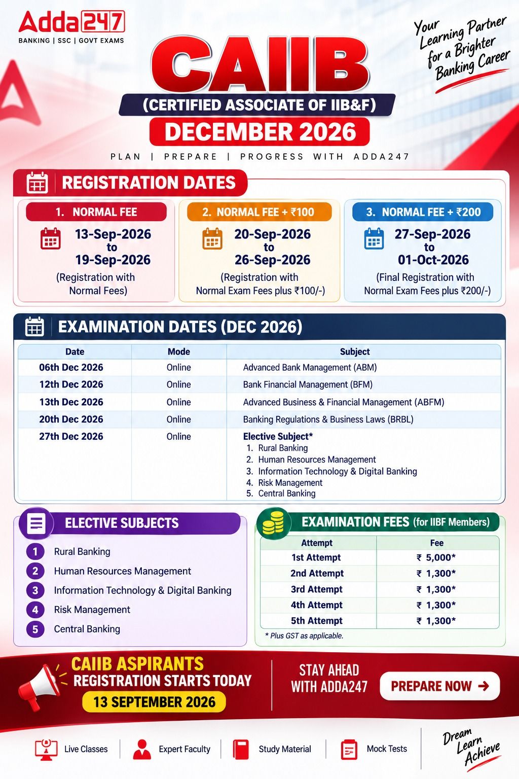 CAIIB Registration 2026 Starts For December Cycle, Check Application Dates – Home_3.1
