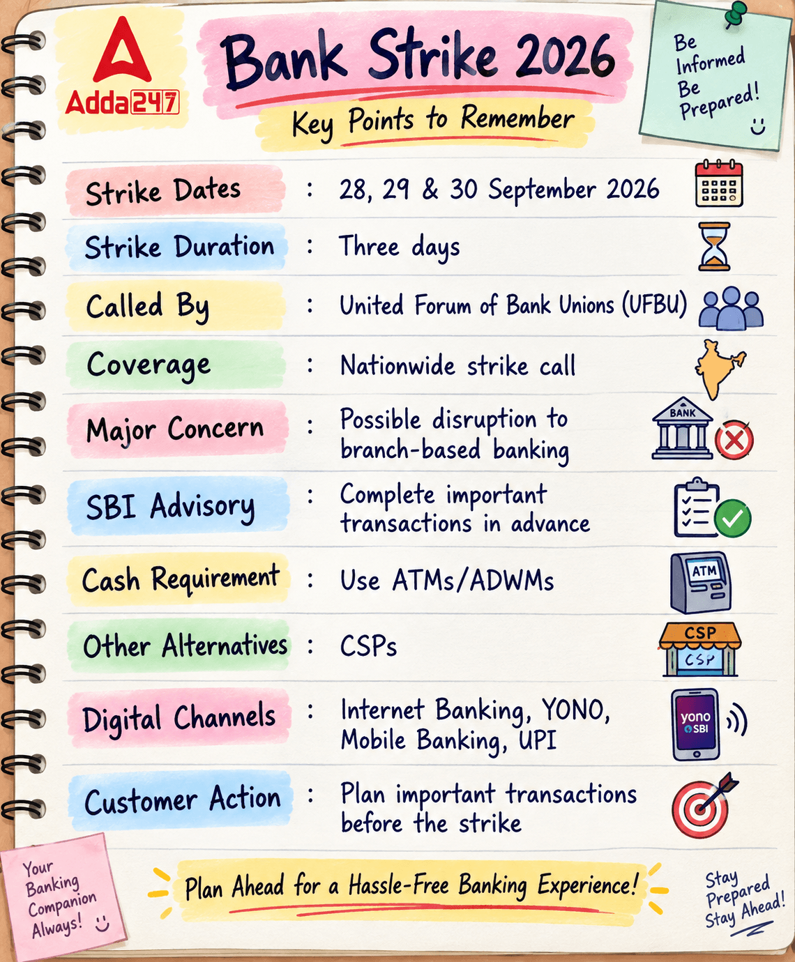 Bank Strike 2026: Banking Services May Be Affected from September 28 to 30 – Home_3.1