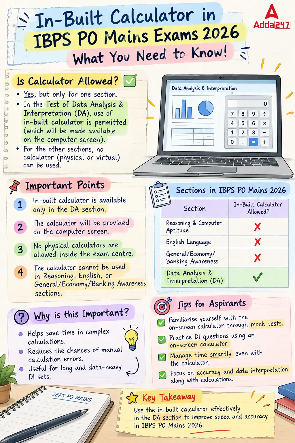 In-Built Calculator in IBPS PO Mains Exams 2026: What You Need to Know! – Home_4.1