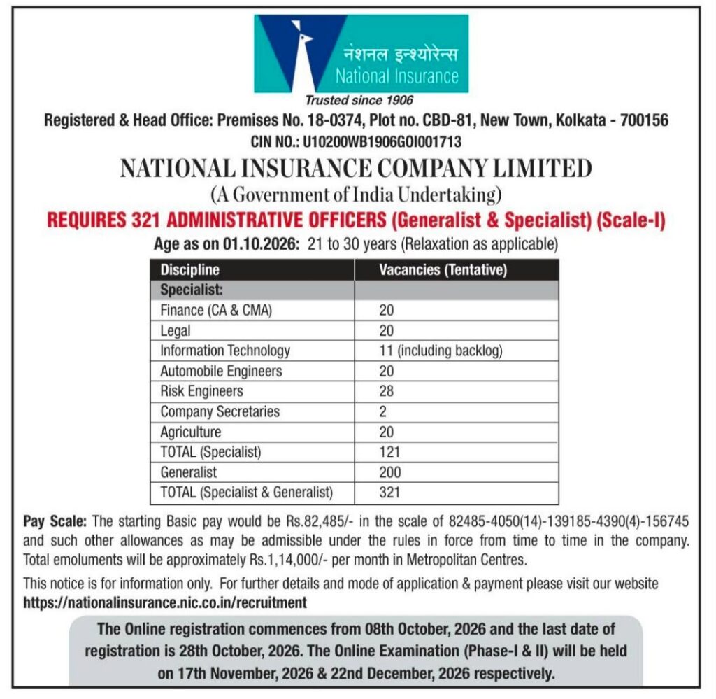 NICL AO Notification 2026 Out for 321 Administrative Officer Post, Apply Online Start on 8 October – Home_3.1