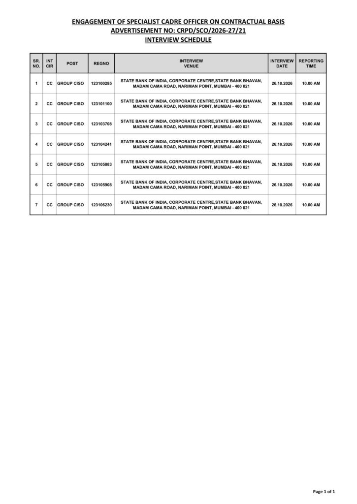 SBI SO Interview Schedule 2026 Out, Check Complete Schedule – Home_3.1