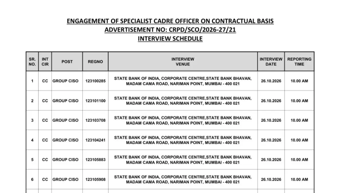 SBI SO Interview Schedule 2026 Out,